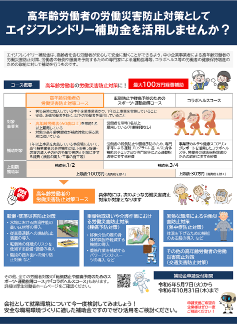 熱中症対策補助金
