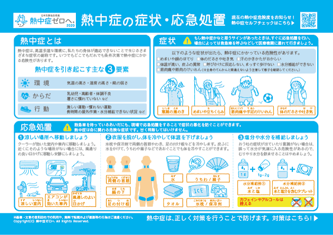 熱中症対策補助金