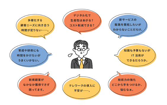 エネルギー コスト 削減 助成金