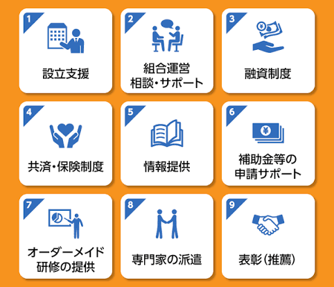 エネルギー コスト 削減 助成金