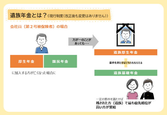 遺族給付金.png