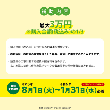 福岡市省エネ家電補助金