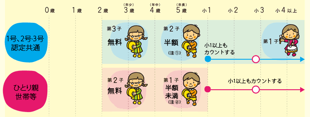 静岡