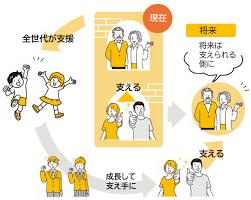 静岡