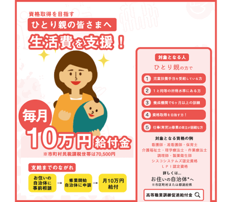 高等職業訓練促進給付金.png