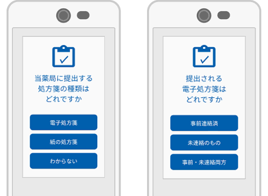 電子処方箋補助金
