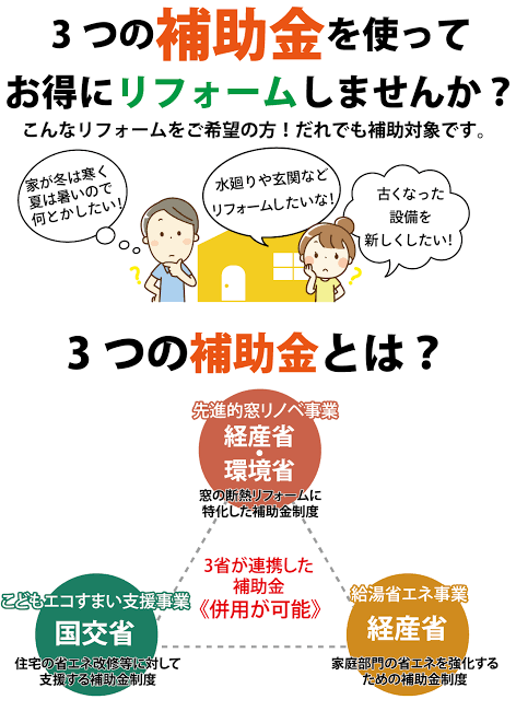 内窓