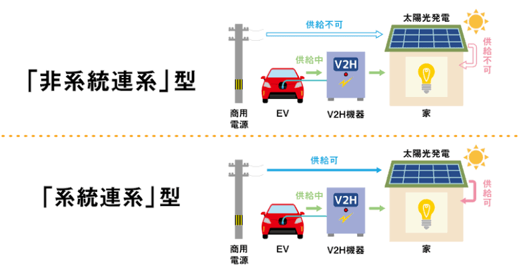 V2H・充電設備23232.png