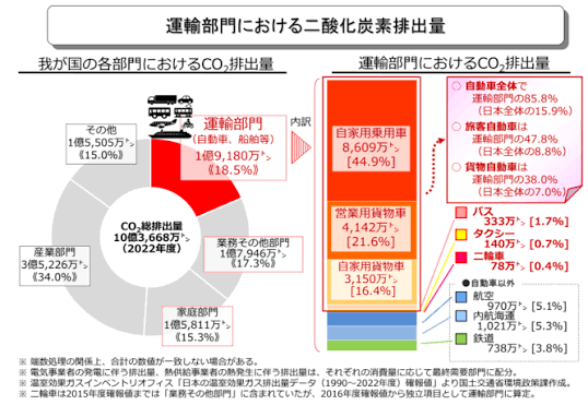 EV・ZEV購入補助金3232.png