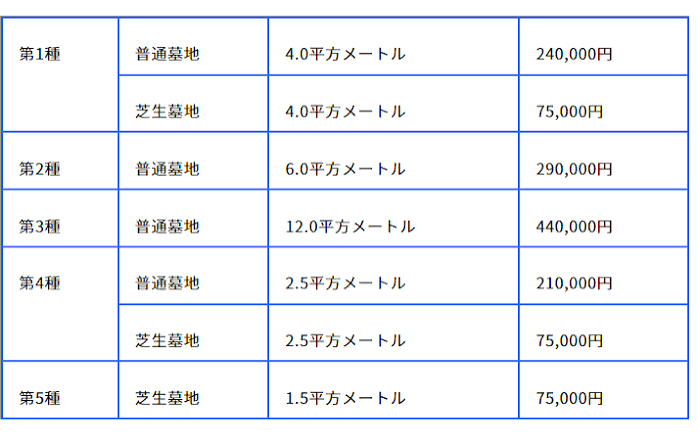 墓じまい補助金32324.png