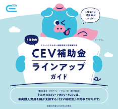 CEVè£å©é43232.png