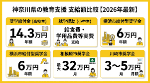 就学援助制度 通学用品 24242.png
