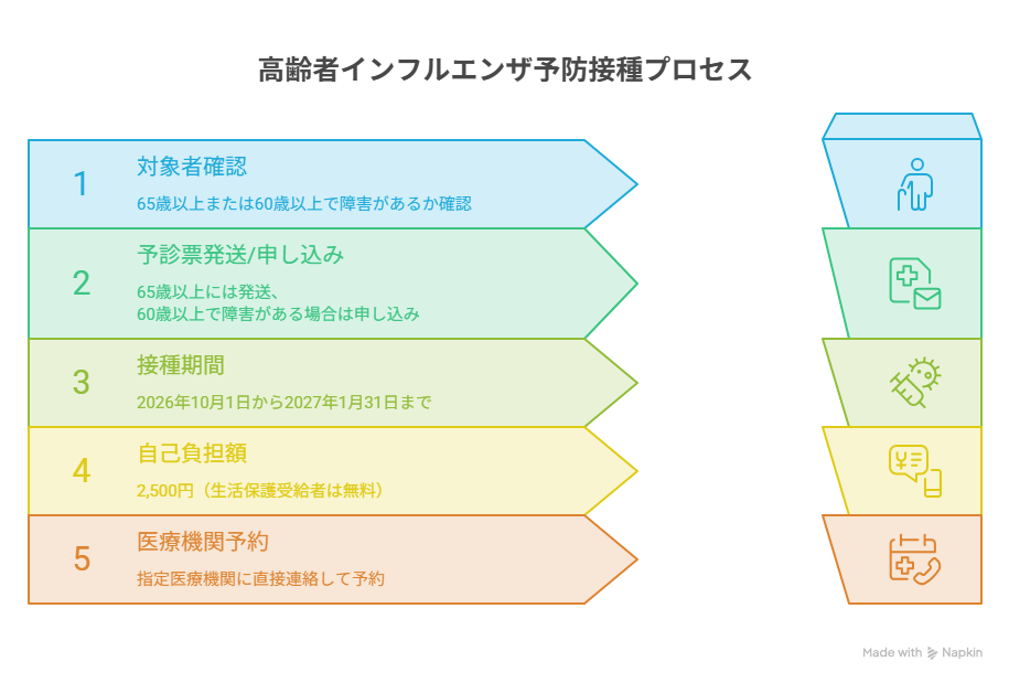 _- visual selection - 2026-09-15T053658.677.png