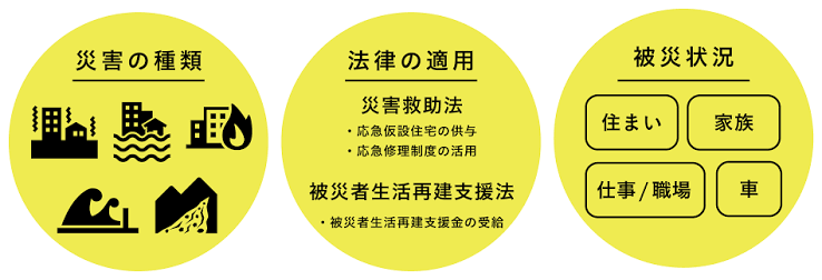 災害支援制度121.png