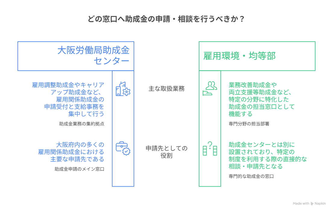 _- visual selection - 2026-09-17T100606.955.png