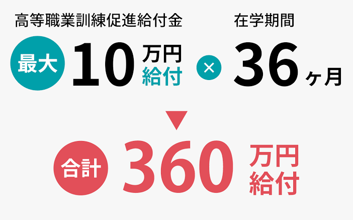 é«çè·æ¥èšç·Žä¿é²çµŠä»é3232.png