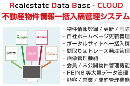 株式会社 ベイスの「物件情報管理システム」がIT導入補助金の支援事業者に採択されました!